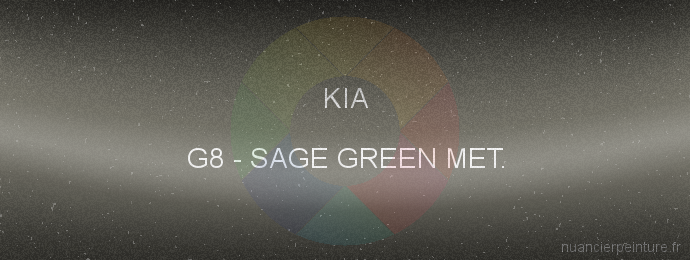Peinture Kia G8 Sage Green Met.