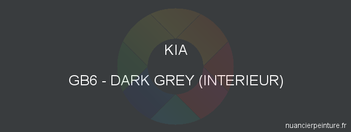 Peinture Kia GB6 Dark Grey (interieur)