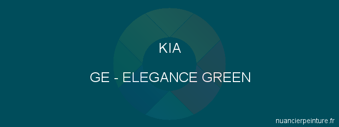 Peinture Kia GE Elegance Green