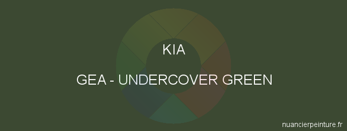 Peinture Kia GEA Undercover Green