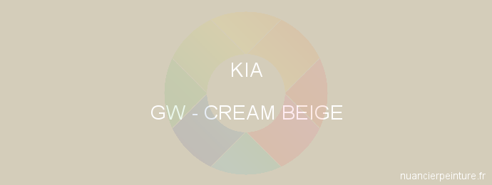 Peinture Kia GW Cream Beige