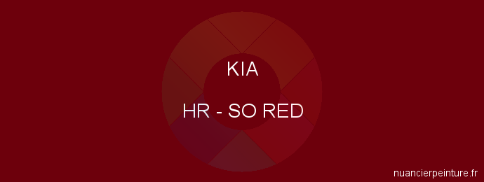 Peinture Kia HR So Red