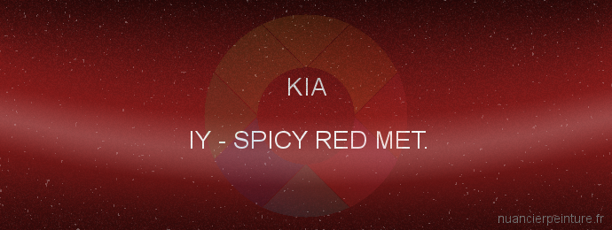 Peinture Kia IY Spicy Red Met.
