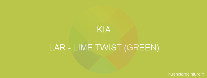 Peinture Kia LAR Lime Twist (green)