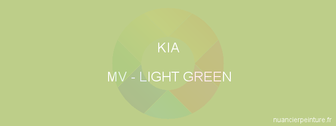 Peinture Kia MV Light Green