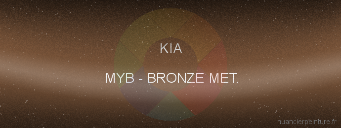Peinture Kia MYB Bronze Met.
