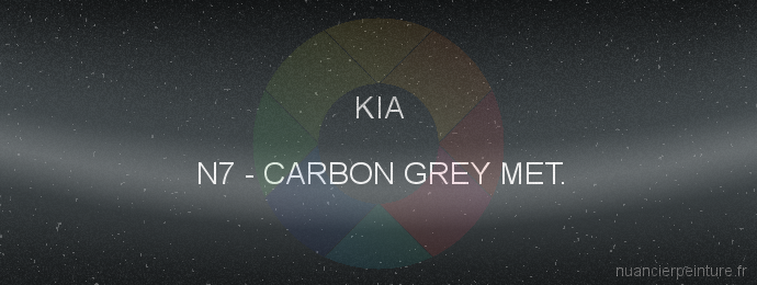 Peinture Kia N7 Carbon Grey Met.