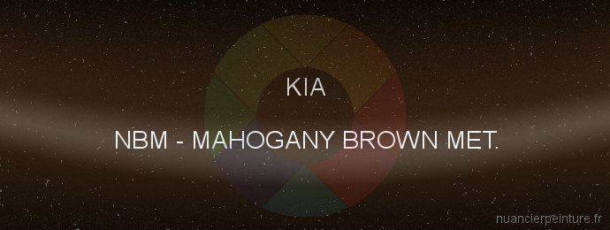 Peinture Kia NBM Mahogany Brown Met.