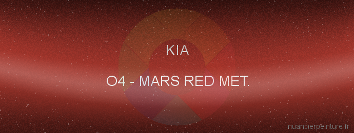 Peinture Kia O4 Mars Red Met.
