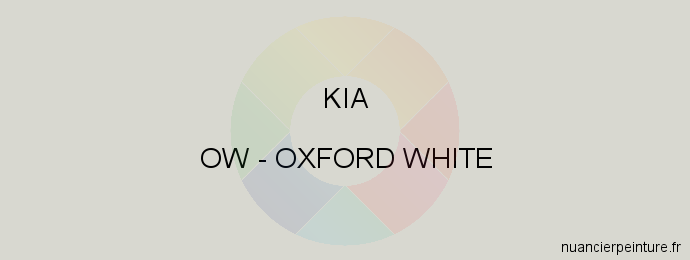 Peinture Kia OW Oxford White