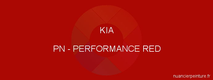 Peinture Kia PN Performance Red