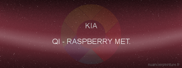 Peinture Kia QI Raspberry Met.