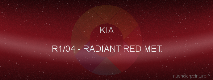 Peinture Kia R1/04 Radiant Red Met.