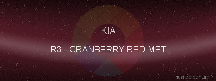 Peinture Kia R3 Cranberry Red Met.