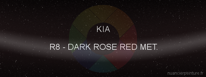 Peinture Kia R8 Dark Rose Red Met.