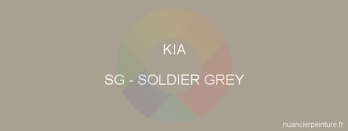 Peinture Kia SG Soldier Grey