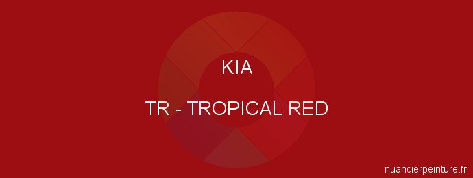 Peinture Kia TR Tropical Red