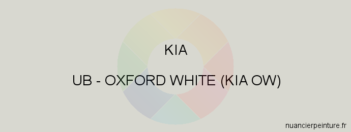 Peinture Kia UB Oxford White (kia Ow)