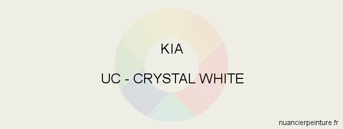 Peinture Kia UC Crystal White