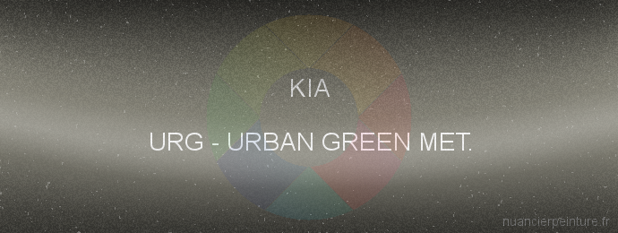 Peinture Kia URG Urban Green Met.