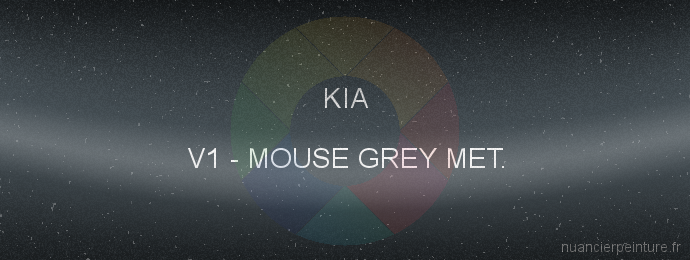 Peinture Kia V1 Mouse Grey Met.