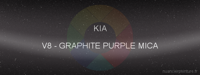 Peinture Kia V8 Graphite Purple Mica