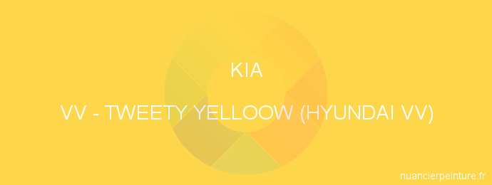 Peinture Kia VV Tweety Yelloow (hyundai Vv)