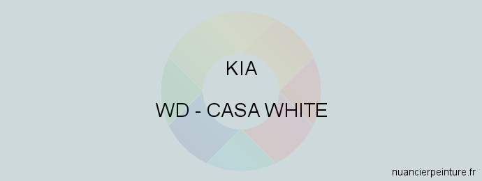Peinture Kia WD Casa White
