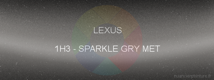 Peinture Lexus 1H3 Sparkle Gry Met