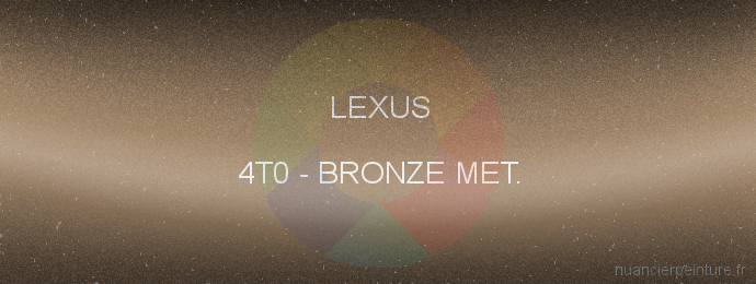 Peinture Lexus 4T0 Bronze Met.