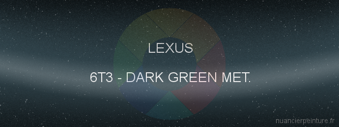Peinture Lexus 6T3 Dark Green Met.