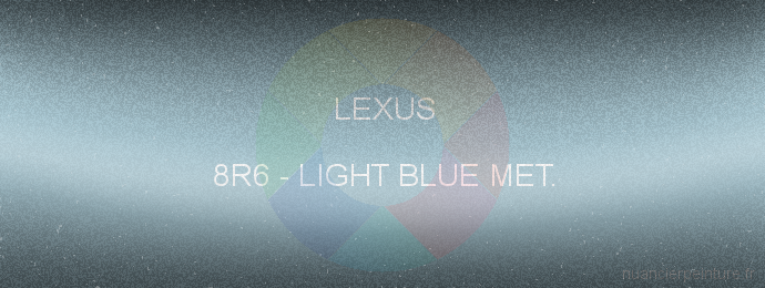 Peinture Lexus 8R6 Light Blue Met.