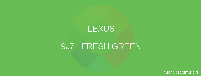 Peinture Lexus 9J7 Fresh Green
