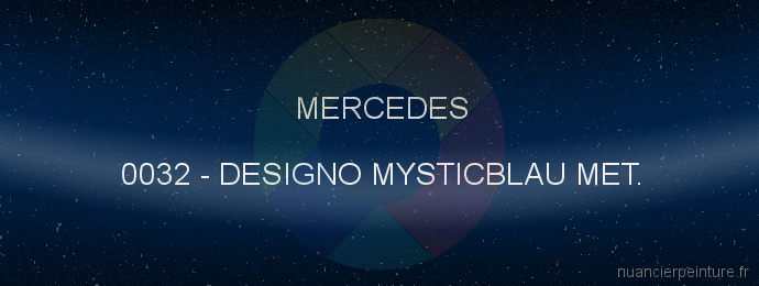 Peinture Mercedes 0032 Designo Mysticblau Met.