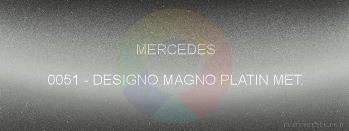 Peinture Mercedes 0051 Designo Magno Platin Met.
