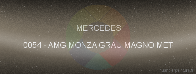 Peinture Mercedes 0054 Amg Monza Grau Magno Met