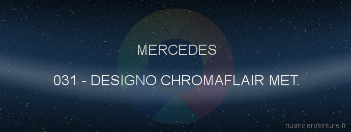 Peinture Mercedes 031 Designo Chromaflair Met.