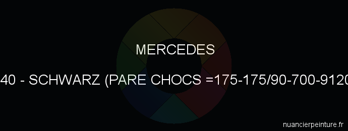 Peinture Mercedes 040 Schwarz (pare Chocs =175-175/90-700-9120)