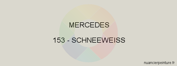 Peinture Mercedes 153 Schneeweiss