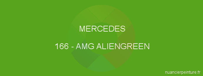 Peinture Mercedes 166 Amg Aliengreen