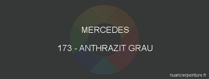 Peinture Mercedes 173 Anthrazit Grau