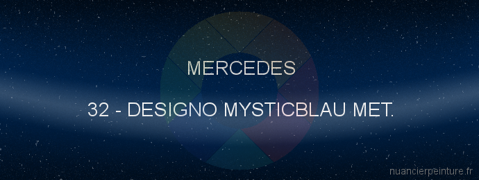 Peinture Mercedes 32 Designo Mysticblau Met.
