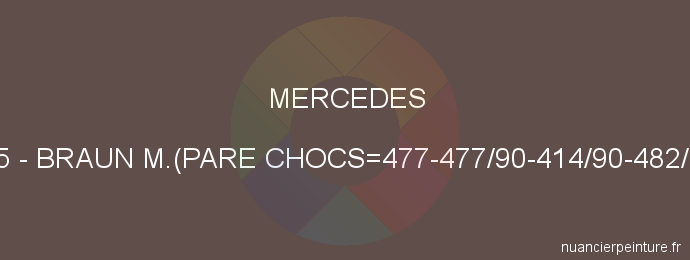 Peinture Mercedes 475 Braun M.(pare Chocs=477-477/90-414/90-482/90)