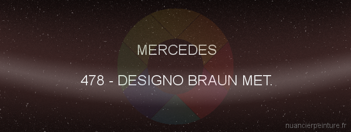 Peinture Mercedes 478 Designo Braun Met.