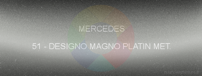 Peinture Mercedes 51 Designo Magno Platin Met.