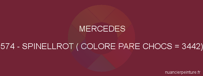 Peinture Mercedes 574 Spinellrot ( Colore Pare Chocs = 3442)