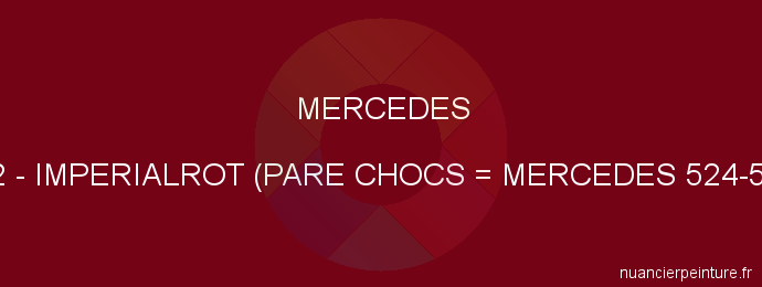 Peinture Mercedes 582 Imperialrot (pare Chocs = Mercedes 524-533)