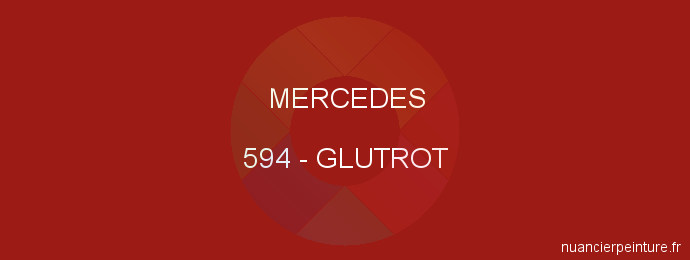 Peinture Mercedes 594 Glutrot