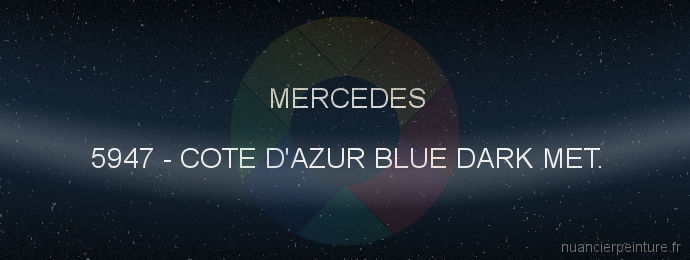 Peinture Mercedes 5947 Cote D'azur Blue Dark Met.