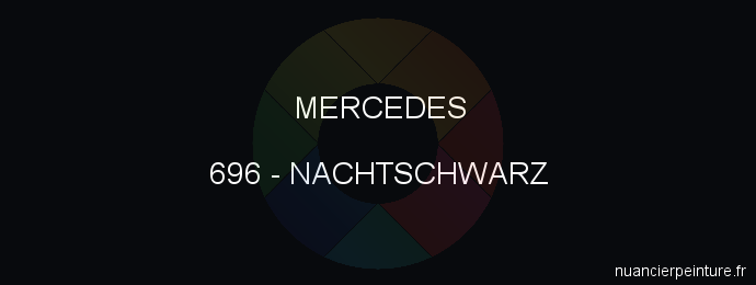 Peinture Mercedes 696 Nachtschwarz